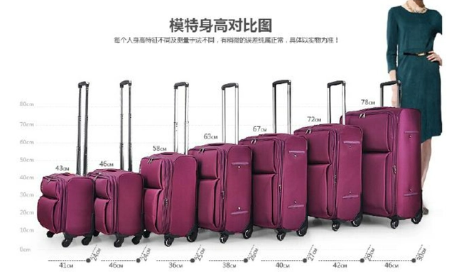 行李箱尺寸對照表 行李箱尺寸對照表
